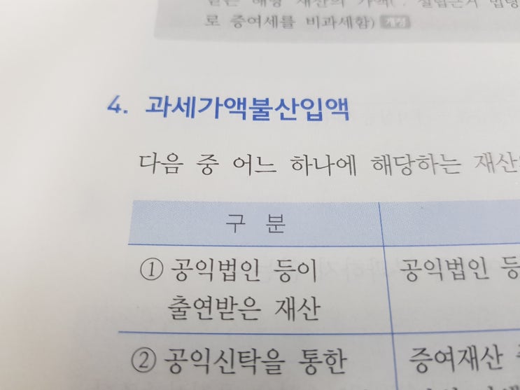  증여세 과세가액 불산입액