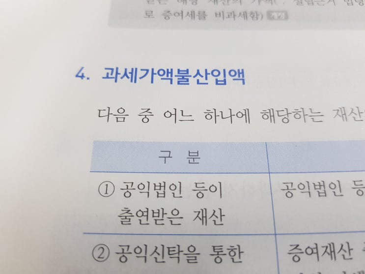 증여세 과세가액 불산입액