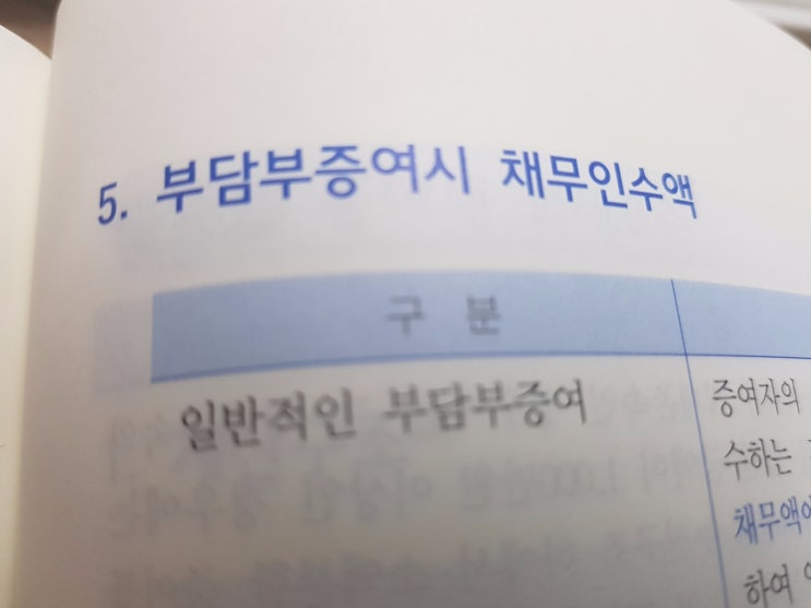 부담부증여시 채무인수액 :: 증여세