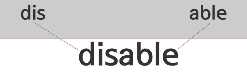 disable, disabled