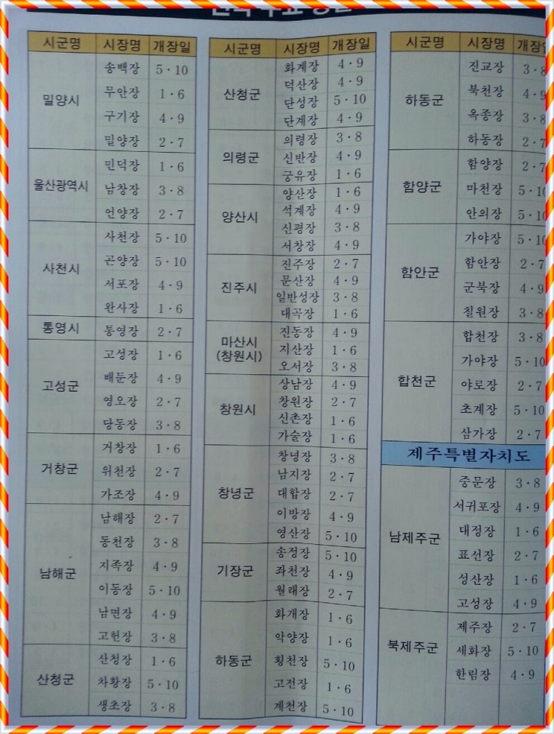 전국5일장, 장날표 올립니다(지역,날짜 목록) : 네이버 블로그 전국5일장, 장날표 올립니다(지역,날짜 목록) : 네이버 블로그