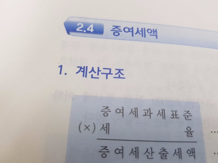  증여세율 확인하기 :: 상속세율과 동일함