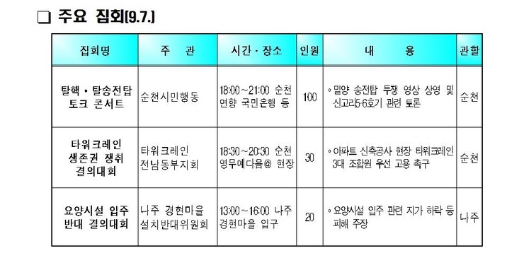 [2017년 9월 7일] 주요일정_전라남도 및 도의회/광주광역시/여수시청 ....
