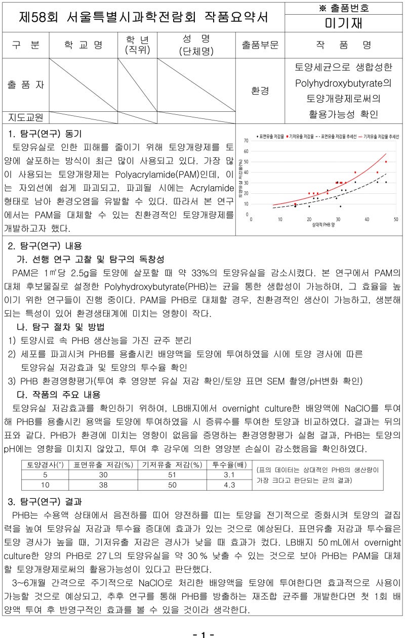 과학탐구보고서 양식 바로 다운받으시고 깔끔히 쓰세요!! : 네이버 블로그