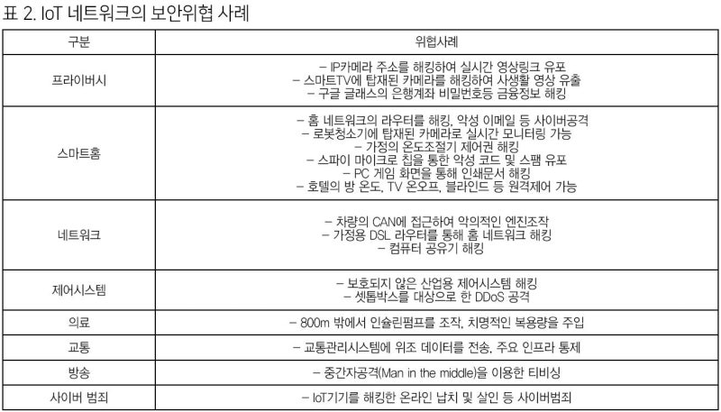 "제로 트러스트, 전사적 도입에 필요한 보안 철학, 1.0 가이드라인이 도움이 된다" [하이테크 정보 기사]