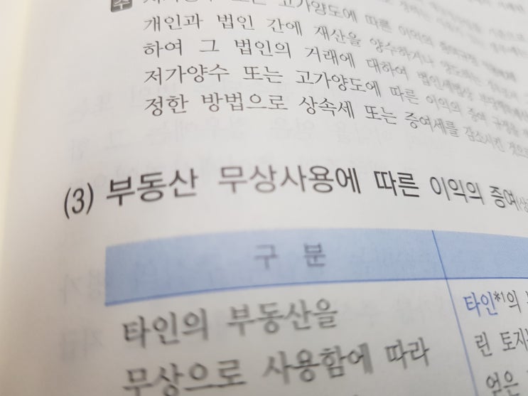 부동산무상사용 및 합병에 따른 이익의 증여