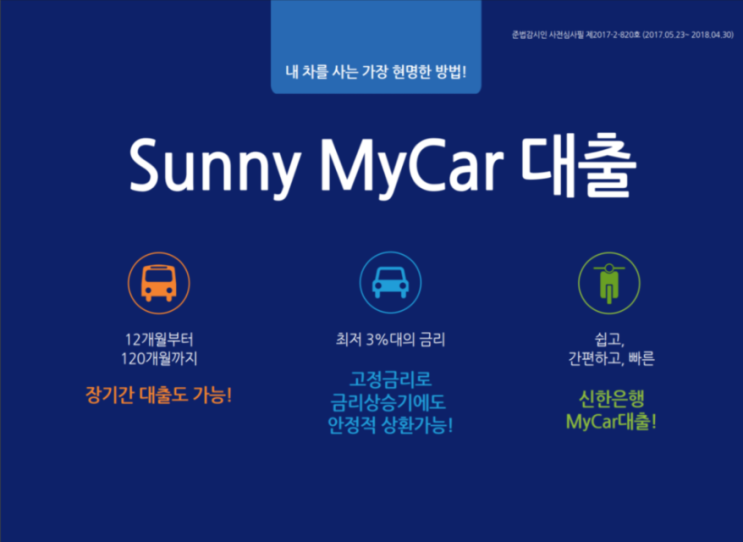  써니마이카전환대출 이용 중고차 신차 고정금리4%바꾸는 꿀팁!