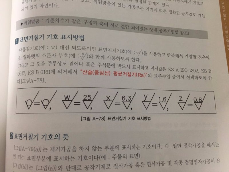 표면거칠기 기호 / 도면 작성법 (일반 기계기사) : 네이버 블로그