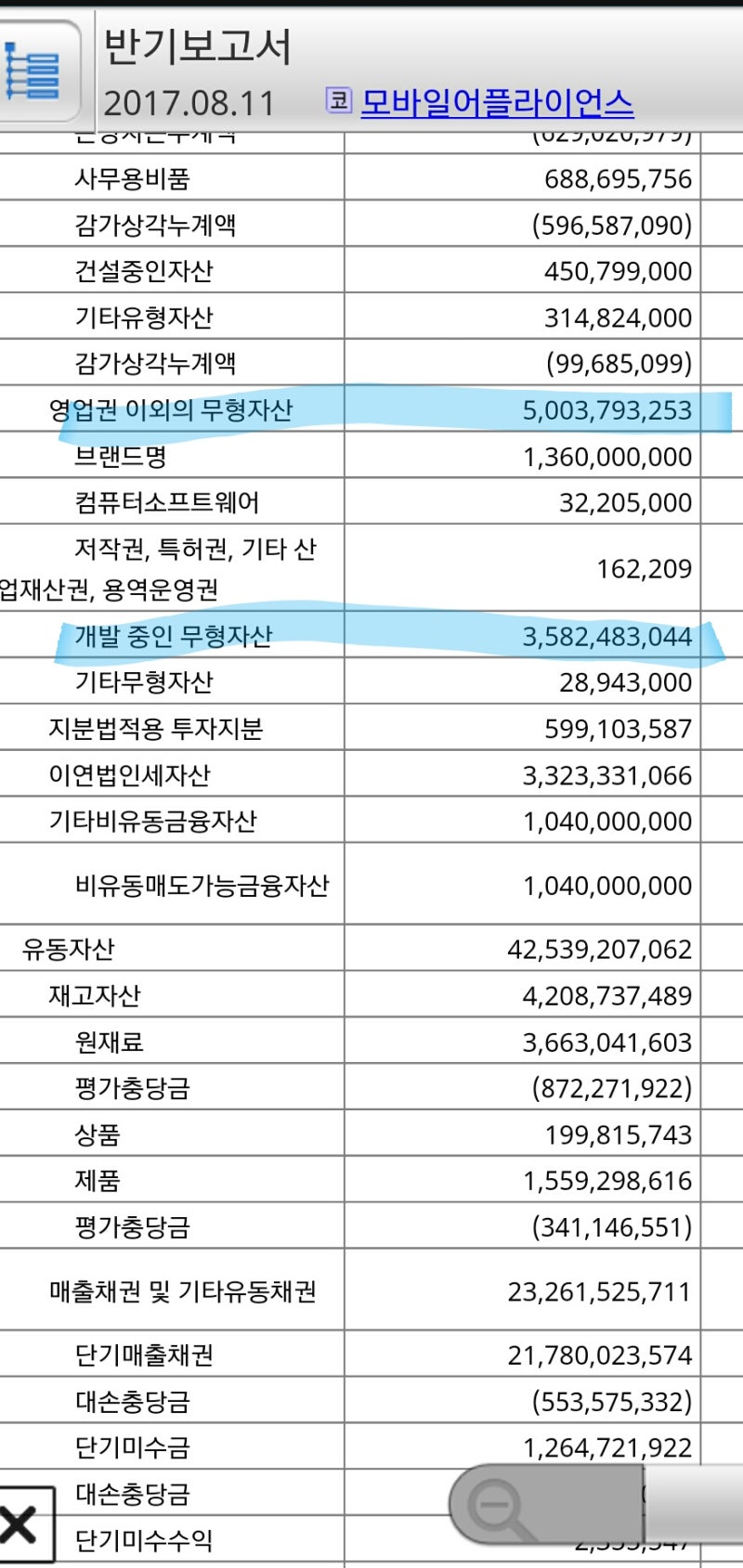 모바일어플라이언스 (자율주행차량 테마로 뉴스기사에서 언급) : 네이버 블로그