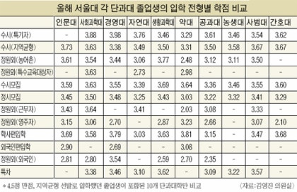 국가가 무능력한 사람들에게도 기회를 주는 이유 : 네이버 블로그 국가가 무능력한 사람들에게도 기회를 주는 이유 : 네이버 블로그