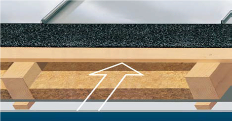 징크 등 금속재 지붕의 결로 문제 해결을 위한 세가지 시공법