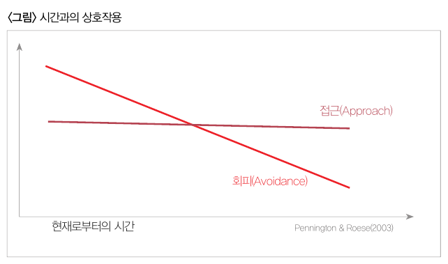 남일문화 이미지