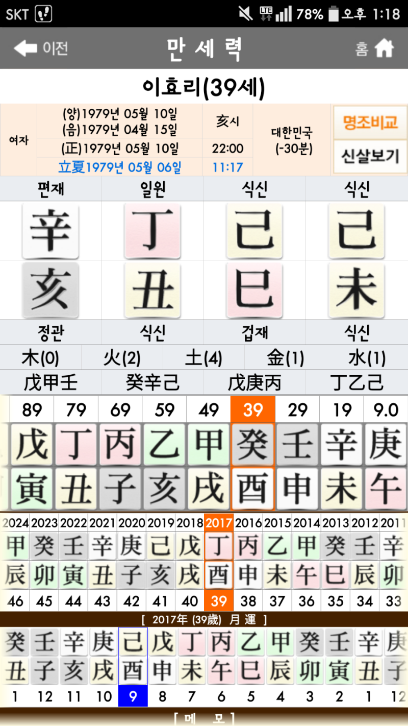효리네 민박 이효리 이상순 사주와 궁합