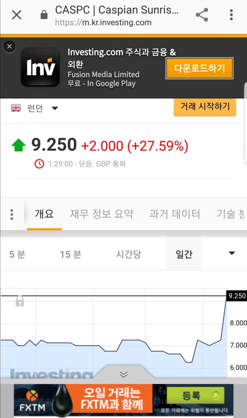 스윙 | 대한뉴팜 (054670) : 네이버 블로그