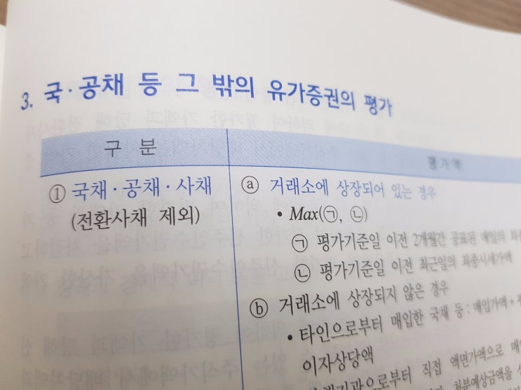  상증세법상 보충적 평가방법(3) :: 국공채 등 유가증권의 평가