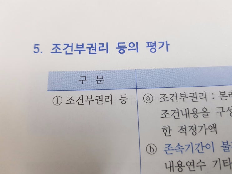  상증세법상 보충적 평가방법(5) :: 조건부권리 등의 평가