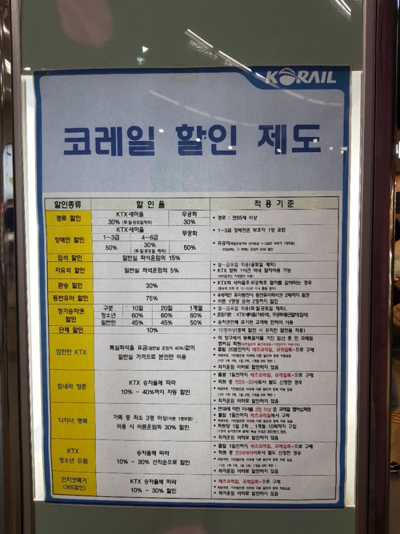 동대구역 Ktx.Srt 열차시간표 및 요금표 안내(서울/대전/부산/창원/밀양/포항/경주) : 네이버 블로그
