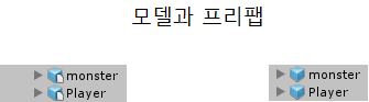  유니티 애니메이션 레거시, 메카님 / 모델, 프리팹 구분