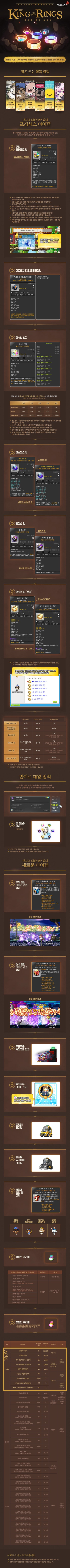 2017.09.28 메이플스토리 업데이트 : 반지의 대왕 코인샵 > : 네이버 블로그
