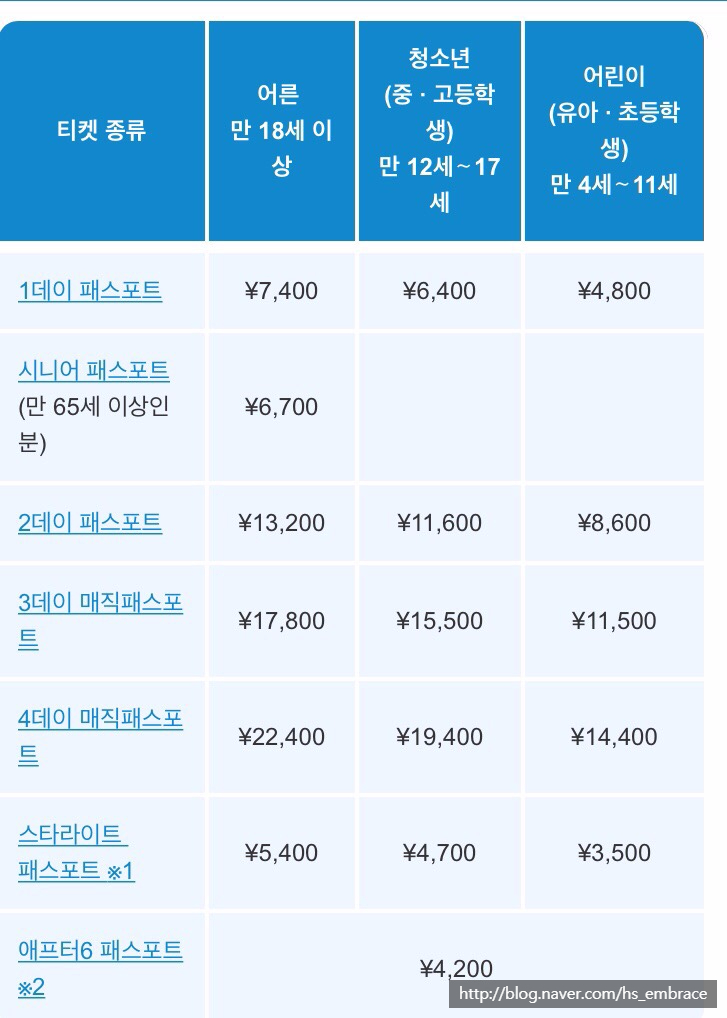 170831 - 170905 도쿄여행2day(도쿄디즈니랜드)