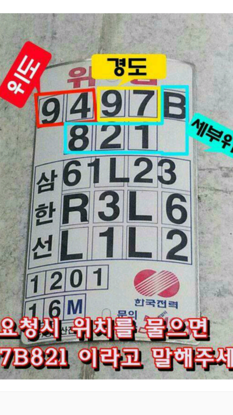  명절 장거리 운행 차량 점검 필수 항목