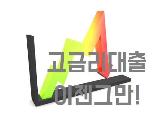  씨티은행 대환대출의 모든 것