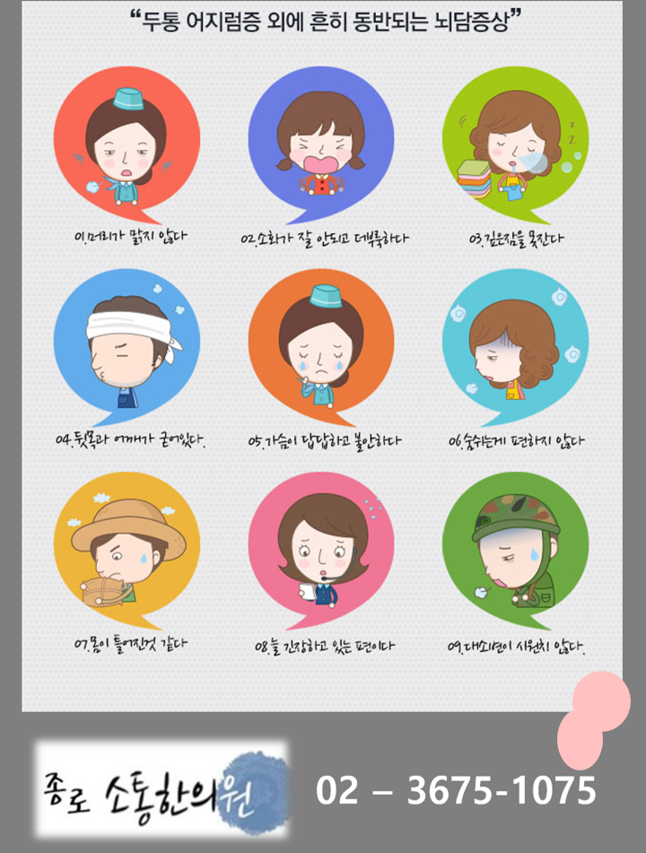 편두통 해법/두통 구토 증상 해결/약 없이 편두통 이기다 3