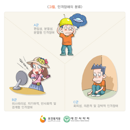 [식이장애] 식이장애와 경계선 인격장애 11