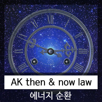  Applied Kinesiology - 경락에너지 순환
