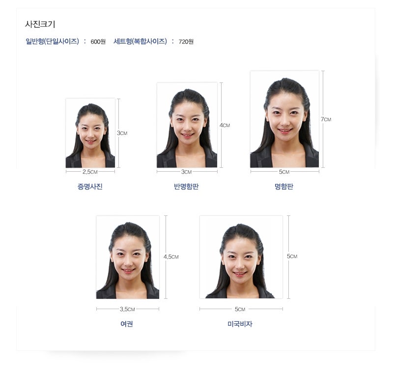 반명함판 사이즈 크기