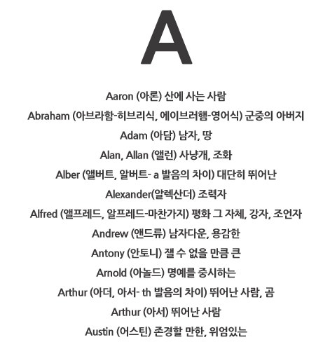 예쁜 남자 영어이름 뜻과 순위 알아봐요! : 네이버 블로그