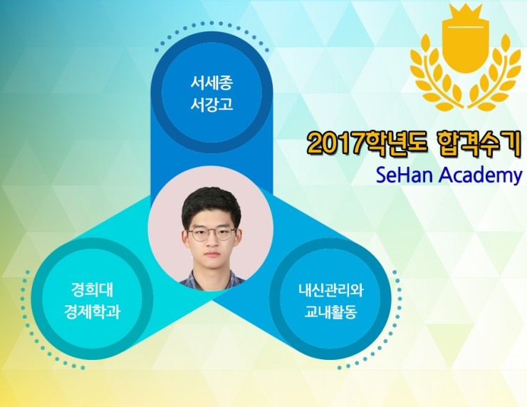 2017 일반고에서 특기자전형으로 경희대학교 경제학과 합격 (서세종, 서강고) / 세한아카데미 : 네이버 블로그 2017 일반고에서 특기자전형으로 경희대학교 경제학과 합격 (서세종, 서강고) / 세한아카데미 : 네이버 블로그
