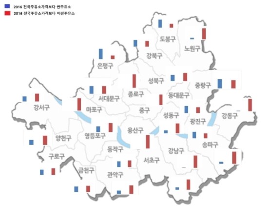 지난해 거둔 유류세 22조원 넘었다  - 작년 1~11월 휘발유 약 10조285억원, 경유 약 12조4721억원