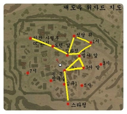 마비노기 새위잡이 가이드 네이버 블로그