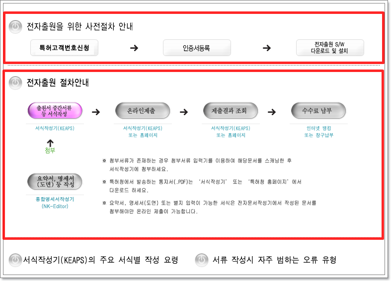 특허출원 검색순으로 등록하시면 됩니다. 2
