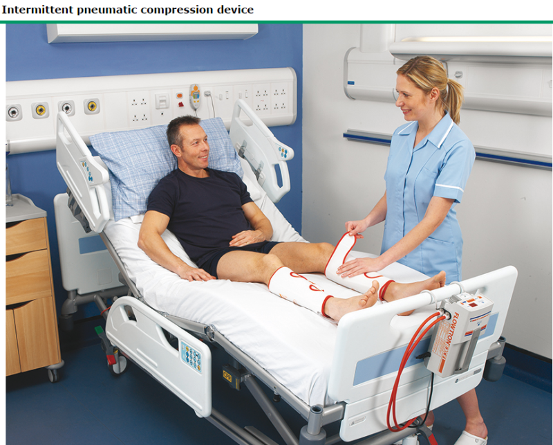 Intermittent pneumatic compression (IPC) : 네이버 블로그