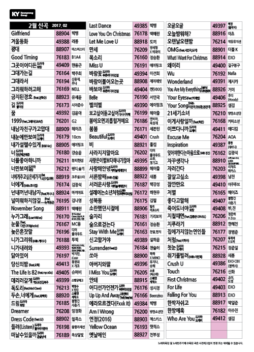 2017년 2월 금영 신곡 목록