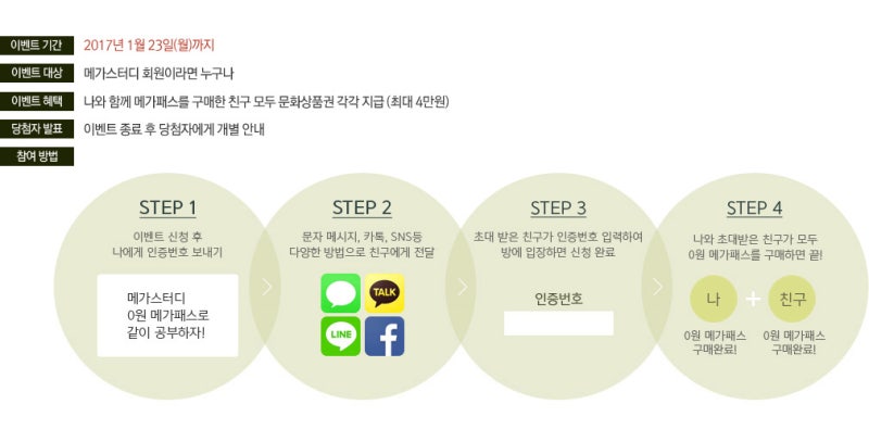 메가스터디 메가패스 같이 공동구매하실분? : 네이버 블로그 메가스터디 메가패스 같이 공동구매하실분? : 네이버 블로그