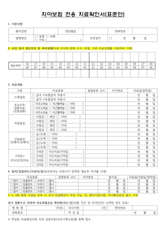 치협, 치아보험 ‘치료확인서’ 표준안 마련 - 허위진단서 요구 금지 포스터 제작…생명보험협회와 보험사기 예방 노력 치협, 치아보험 ‘치료확인서’ 표준안 마련 - 허위진단서 요구 금지 포스터 제작…생명보험협회와 보험사기 예방 노력