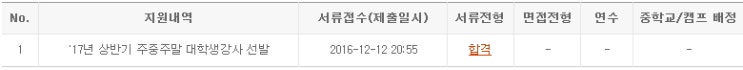  [삼성드림클래스] 17년 상반기 주중강사 면접 후기
