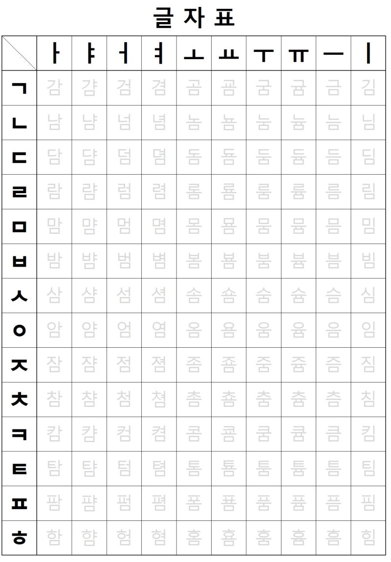 한글 글자표 - ㅁ받침표(수정) : 네이버 블로그