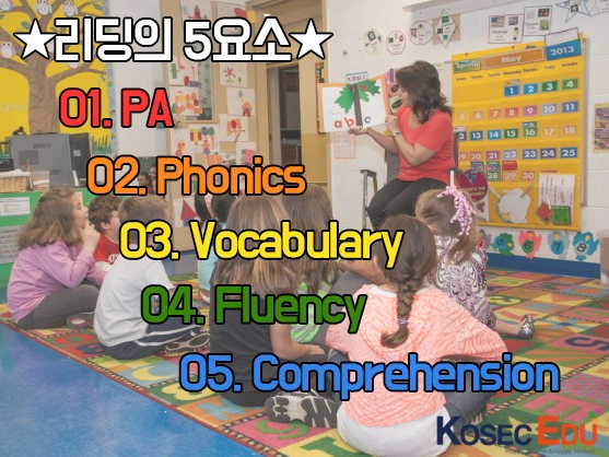  [부산테솔/방과후영어지도사]한 걸음 더 나아가보자, Balanced Literacy!