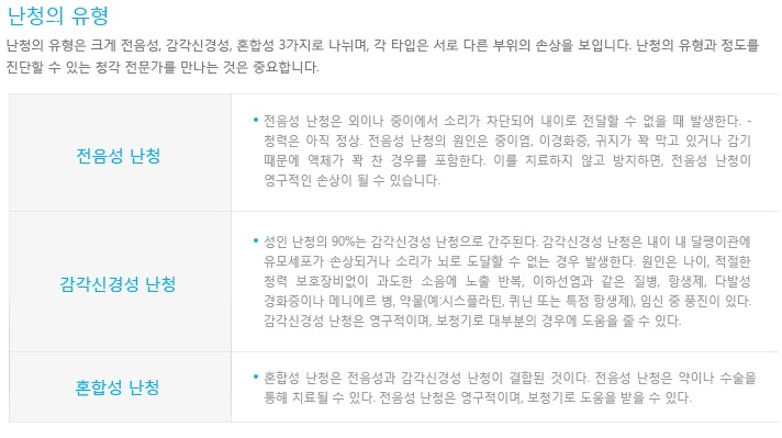  귀의구조와 난청 2탄 - 평촌 덴마크 보청기 (안양 대리점)
