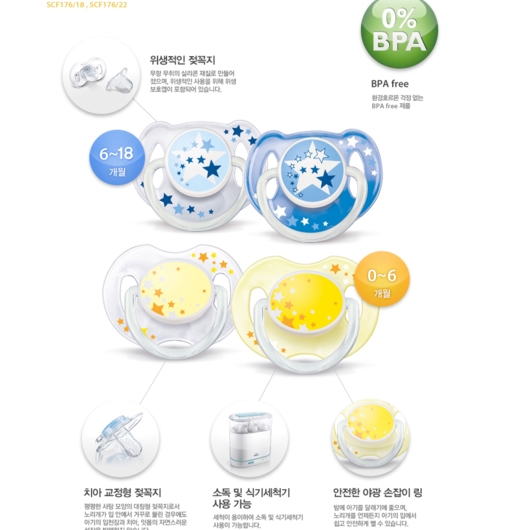  10개월 아기 공갈젖꼭지 떼기 성공!