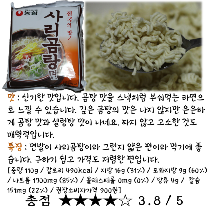 부숴 먹으면 완전 꿀맛 여러분이 추천한 라면 8종 부숴 먹기 특집 : 네이버 블로그