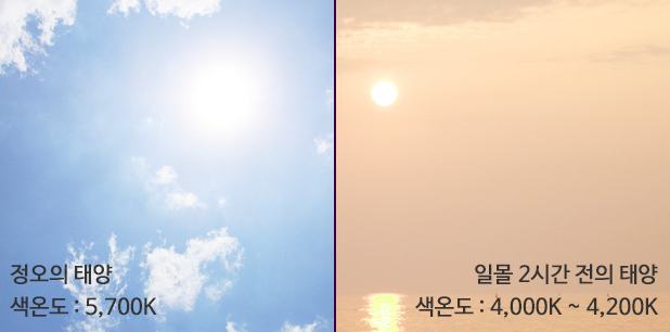 조명인테리어 DK엣지 이용한 조명교체 : 네이버 블로그