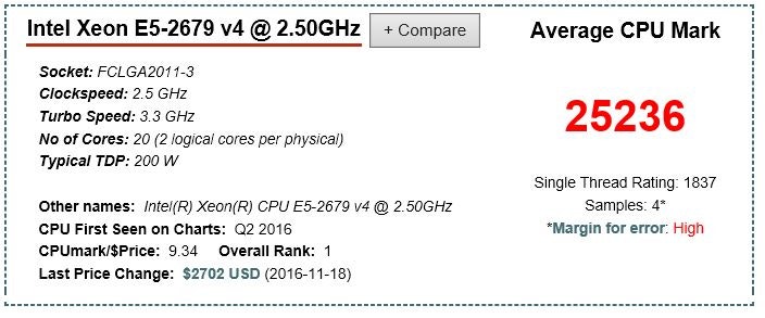 Cpu Benchmarks Intel Xeon E5 2697v4 Cpu 성능순위 17 02 01 현재 1위 네이버 블로그