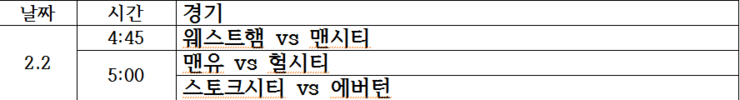  EPL(프리미어리그) 2월 경기일정 2월2일 경기일정부터