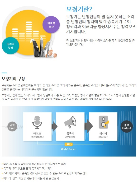  보청기가 무엇일까? 평촌 덴마크 보청기 (안양)