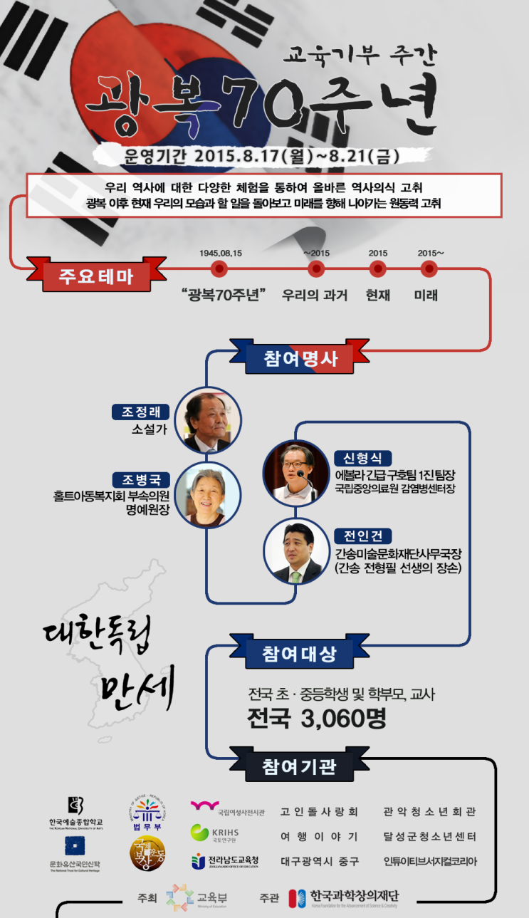  [교과부]교육기부 피피티 인포그래픽 디자인 제작